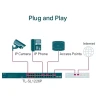 TP-Link TL-SL1226P 24-Port 10/100Mbps + 2-Port Gigabit Unmanaged PoE+ Switch
