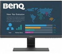 BENQ BL2283 21.5" Full HD LED monitor