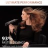 Fen za kosu Rowenta CV9920F0 Maestria Ultimate Experience в Черногории