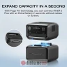 Ecoflow River 3 Max + EcoFlow RIVER Bag в Черногории