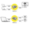 VALUE Bi-Directional HDMI Switch 4K60, 2-way в Черногории