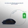 Asus MW203 Multi-Device Wireless Silent Mouse Blue