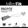 MikroTik Gigabit PoE injector (RBGPOE) in Podgorica Montenegro