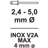 Connex Kliješta za pop-nitne 260mm
