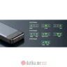 Swissten Power bank 30000 mAh FOR LAPTOPS 133W POWER DELIVERY GREY в Черногории