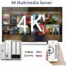 TerraMaster F2-221 NAS 2bay Cloud Storage