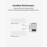 TerraMaster F2-423 2-Bay High Performance NAS For SMB