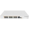 MikroTik 24 port Gigabit Ethernet router/switch with four 10Gbps SFP+ ports (CRS328-24P-4S+RM) in Podgorica Montenegro