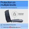 HP Travel Plus 30L 17"