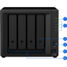 Synology DiskStation DS420+ in Podgorica Montenegro