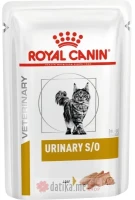 Royal Canin Urinary Loaf Pašteta 12x0.85g 