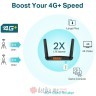 TP-Link ARCHER MR600 V3 4G+ Cat6 AC1200 Wireless Dual Band Gigabit Router (Nano SIM card) в Черногории