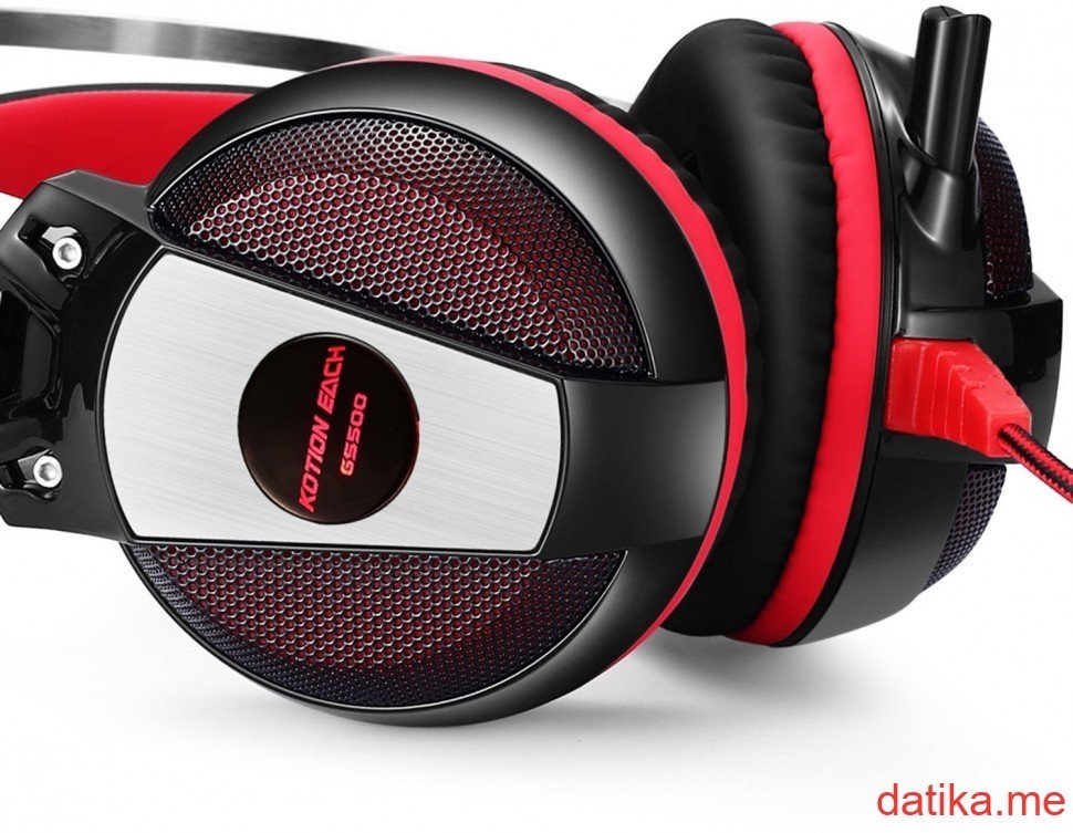 Kotion each on sale gs500