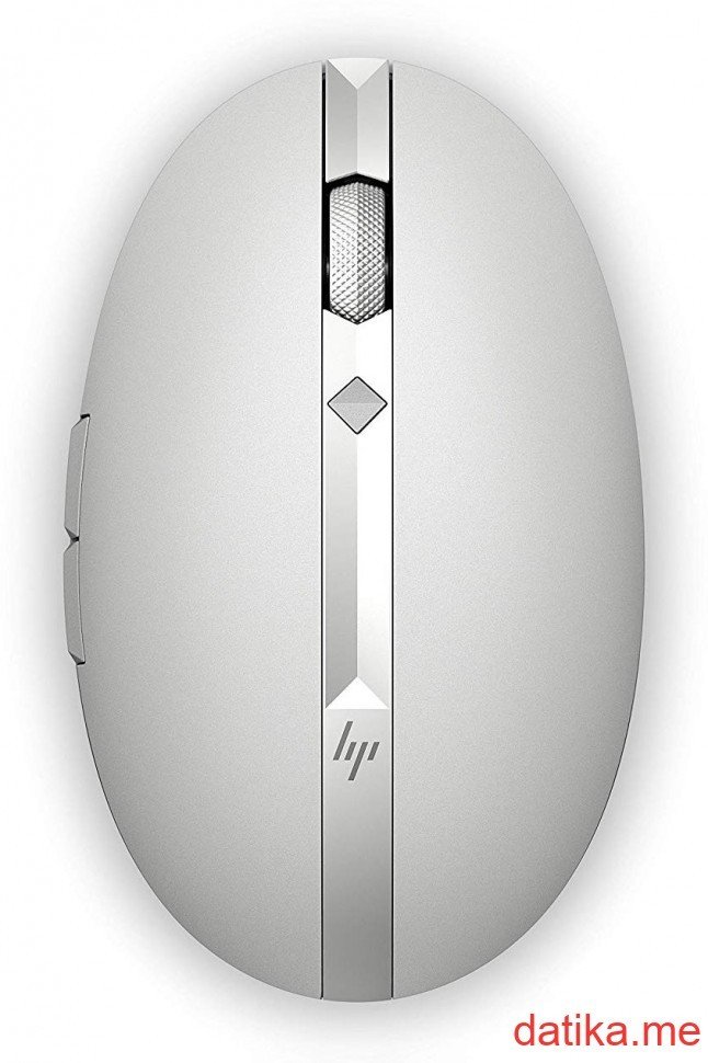 HP Spectre Rechargeable Mouse 700 (Luxe Cooper)