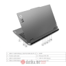 Lenovo LOQ 15IRX9 Intel i7-13650HX/32GB/1TB SSD/RTX 4060 8GB/15.6" FHD IPS 144Hz, 83DV00YVYA