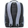 Xiaomi Commuter Backpack Blue
