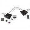 Value KVM HDMI Extender Cat5, 4 USB, 60m  