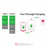 Swissten PowerBank 10000 mAh 2in1 For Apple Watch and Magsafe в Черногории