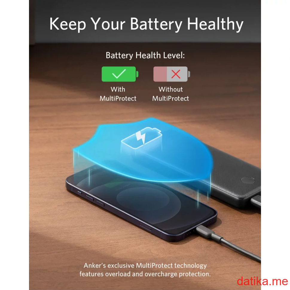 Anker PowerCore II Slim 10000 Power Bank 