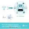 TP-LINK ARCHER MR500 4G+ Cat6 AC1200 Wireless Dual Band Gigabit Router, Nano SIM Card
