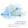 TP-Link DECO X10-4G (1-PACK) Whole Home Mesh WiFi 6 Gateway в Черногории