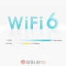 TP-Link Deco X50 AX3000 (2-pack) Whole Wi-Fi Home Mesh WiFi 6 System