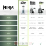 Ninja Blast Portable Blender/Smoothie Maker, Blue (BC151EUNV)