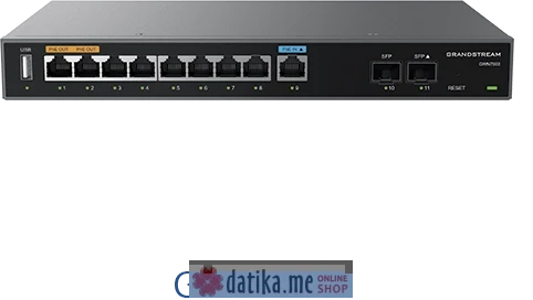 Grandstream GWN7003 multi-WAN VPN/Firewall ruter i kontroler в Черногории