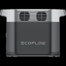 EcoFlow DELTA 2 Portable Power Station 1800W, (ZMR330-EU) 