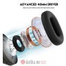 FANTECH WH06 BT5 3.5MM + TIP C CRNE
