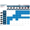 Set Akumulatora 2xGBA 18V/5,Ah Bosch GAL1880CV + Punjac 