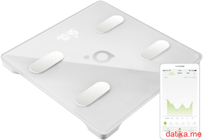 ACME SC202 Bluetooth Smart Scales