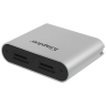 Kingston USB 3.2 Workflow microSD Readers