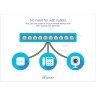 Cisco SB CBS350-24P-4G Switch (CBS350-24P-4G-EU) в Черногории