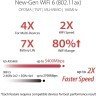 Asus ROG Strix AX5400 WiFi 6 Gaming Router (GS-AX5400)
