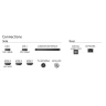 Philips 50PUS7409 50'' 4K Ultra HD Smart TV