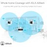 Asus RT-AX58U V2 AX3000 Dual Band WiFi 6 (802.11ax) compatible with ASUS AiMesh