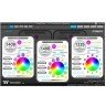 ThermalTake Riing Plus 12 RGB Radiator Fan TT Premium Edition (3 Fan Pack)