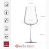 RONA ČAŠA ZA VINO POLARIS ULTRALIGHT 540ml 2/1 в Черногории