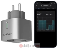 EcoFlow Smart Plug - EU
