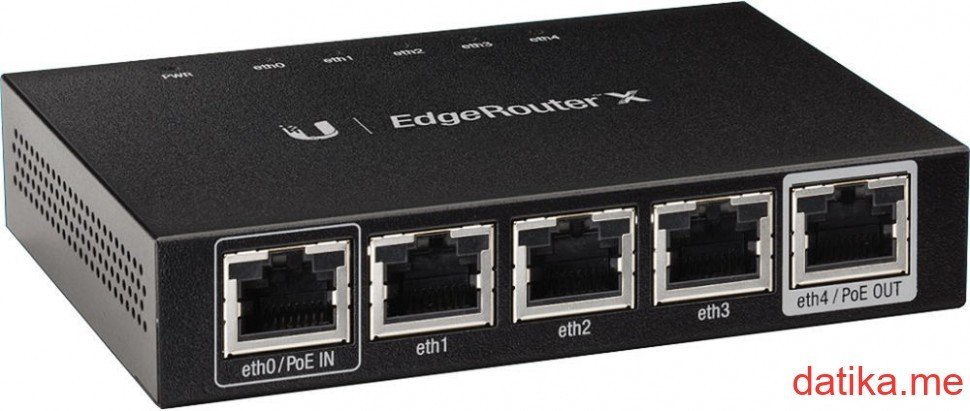 Ubiquiti Edge router X (ER-X) in Podgorica Montenegro