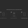 Xiaomi Smart Camera C500 Pro