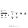 Philips Ambilight 55" 4K Ultra HD 120Hz Smart TV